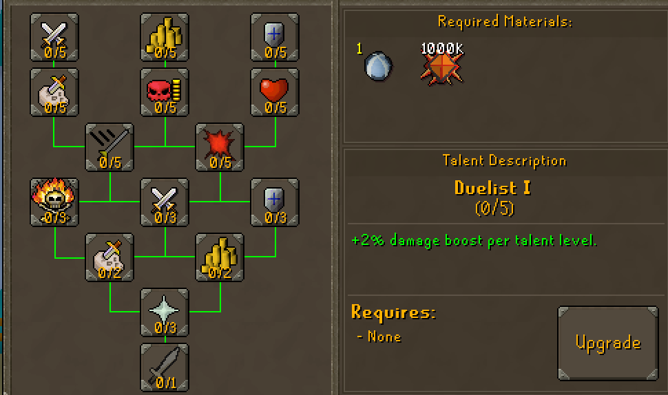 Combat talent tree