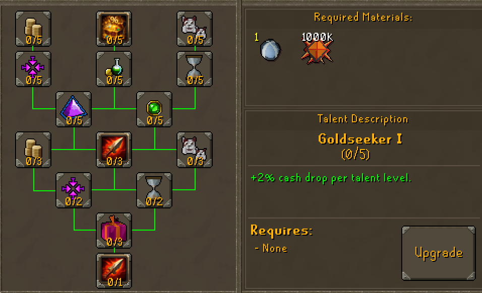 Utility talent tree